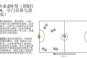 揭秘足球世界少人知晓的射门技巧（掌握这些技巧，成为射门高手）