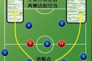 足球防守技巧（突破对手的秘密武器——学会穿裆动作提高防守效果）