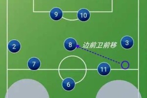 掌握足球防守快速布阵的关键技巧