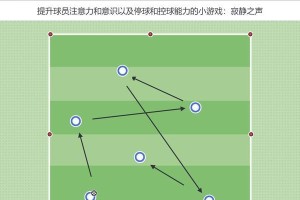 足球中场停球技巧（掌握关键技巧，提升控球能力）