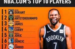 NBA状元排行榜（揭秘NBA历史上最有潜力的篮球新秀，谁将成为下一个传奇？）