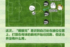 掌握足球越位测试的技巧（提高判断准确性，成为越位专家）