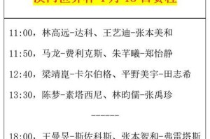 世界杯历史前八名单的辉煌纪录（揭秘世界杯历史上前八强球队的传奇之路）