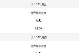 揭秘世界杯8强历史最大比分的传奇瞬间