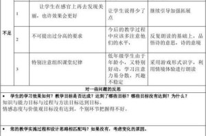 游泳转弯技巧（掌握转弯技巧提升游泳速度）