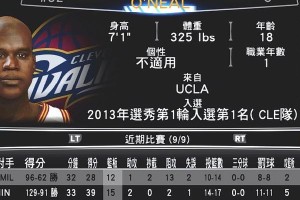NBA数据排行榜中个人需要打多少场次才能入榜？（揭秘达到NBA数据排行榜的门槛和要求）