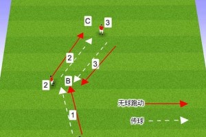 足球不可思议技巧解析（掌握关键技巧，成为足球绝技高手）