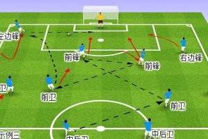 小学生足球进攻技巧（提高小学生足球进攻能力的有效方法）