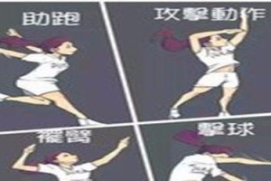 排球挥臂纠正动作的要领（通过正确挥臂技巧提升排球技术水平）