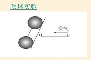 水中乒乓球的压强探究（揭秘水中乒乓球为何具备与陆地乒乓球不同的特性）