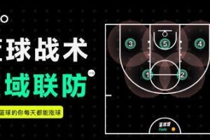 揭秘篮球界最强防守战术（探究篮球界防守之王——压迫性防守的奥秘）