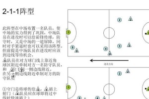 提升踢足球身高技巧的关键秘诀（突破个人身高限制，成为卓越的足球选手）