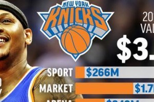 NBA历年西部排行榜（追溯西部排行榜的变迁，勾勒出西岸豪强的壮丽画卷）