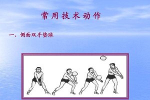 新手如何掌握排球自垫球的要领（学习排球自垫球动作的关键技巧和注意事项）