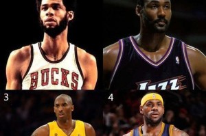 2004年NBA得分排行榜（回顾2004年NBA赛季的得分王和排名，追寻得分之王的荣耀）