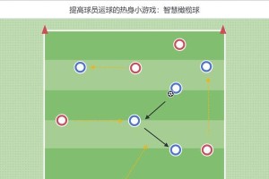 足球运球的技巧与方法（提升足球技术，从运球开始）