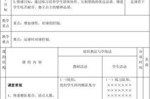 足球新人射门技巧教学（学习正确的射门技巧，迈向足球之巅）