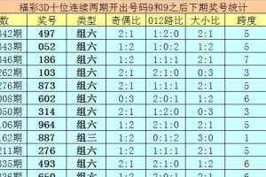 世界杯开奖历史（激烈竞争下的足坛盛宴）