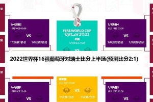 2022沙特世界杯