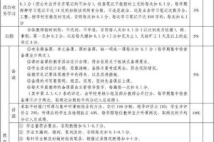 乒乓球遇水技巧教学反思（提高乒乓球水上运动技能，培养综合实力）
