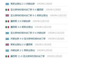 加拿大世界杯历史成绩（探索加拿大在世界杯赛场上的闪光瞬间和未来前景）