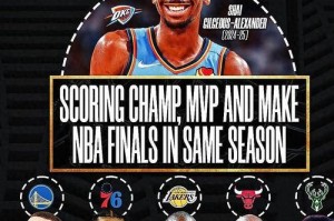 NBA公布新一期MVP排行榜，最大热门人选仍是谁？（詹姆斯、字母哥、库里）