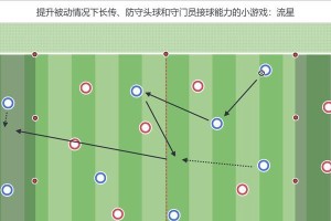 足球防守技巧教学（提高足球防守能力的关键技巧）
