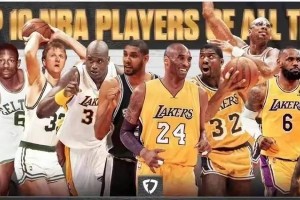 NBA目前前十球员排行榜（揭秘NBA目前前十球员排行榜，揭示最强大的篮球巨星）