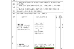 乒乓球上篮技巧全解析（掌握乒乓球上篮的关键要领，提升你的技术水平！）