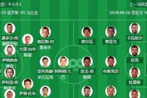 世界杯历史决赛大比分（重大比分决战的胜者与输家）