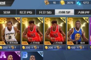 NBA历史上最强点卷球星排行榜