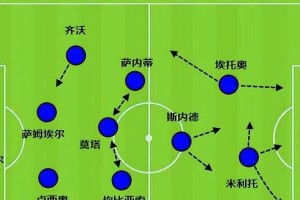 足球边锋射门技巧教学——提高射门水平的关键（掌握射门的技巧，成为出色的边锋）