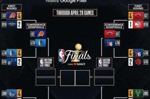 NBA历史数据纪录排行榜（探索篮球巨星创造的壮举与里程碑）