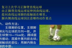 足球射门的姿势和技巧（打造出色射手，攻破对方球门）