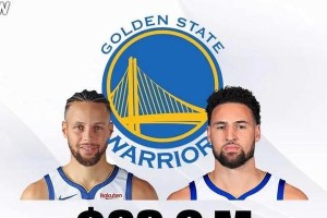 NBA未来薪资排行榜