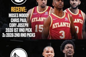 NBA历史上最差选秀时间排行榜（重温选秀史上最糟糕的时刻，为何这些年份成为了灾难？）