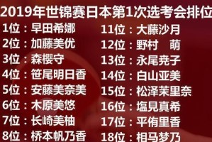 了解日本乒乓球分类标准（探索日本乒乓球的分类方法与标准）