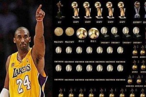 NBA历史时刻排行榜（以绝佳表现闪耀历史舞台的10位NBA巨星）