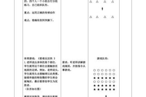 足球连贯传球技巧教案——提升团队配合的关键（打造默契无间的球队，让传球更加流畅）