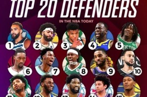 NBA联盟球员排行榜（以数据为依据，打造全面世界级篮球指南）