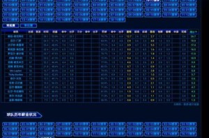 2021NBA联盟进攻效率排行榜揭晓，你猜对了吗？（NBA球员在2021赛季的进攻能力排名出炉，谁是最强者？）