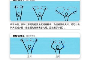 游泳技巧与方法全解析（培养游泳技巧的最佳方法及关键技巧）