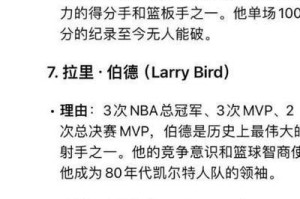 NBA历史上MVP排行榜（探索NBA历史上最伟大的球员以及他们的MVP成就）