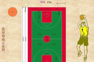 篮球防守基础知识点解析（掌握篮球防守技巧，提升比赛实力）