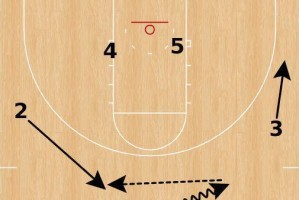 篮球5v5防守内线战术的精要剖析（深度解读内线防守技巧，提升篮球团队防守能力）