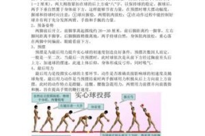 足球新手必学发球技巧（掌握关键技能，迈向足球之路）