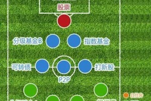 足球世界冲刺技巧教学（如何提高冲刺速度和灵活性）