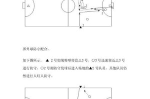 足球抢断技巧大全（掌握这些技巧，成为抢断之王！）