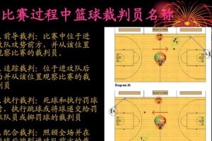 篮球防守技巧解析（从站位到配合，打造坚固的防线）