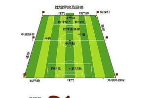学会足球绕球技巧的方法与技巧（从零基础到专业水平，掌握足球绕球技巧的关键）